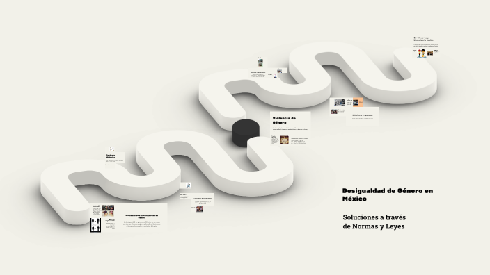 Desigualdad de Género en México by Omar Rivero on Prezi