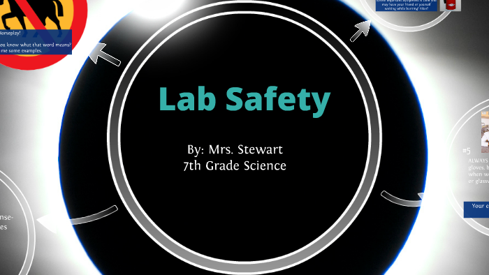 Lab Safety Presentation for 7th by Heather Stewart on Prezi