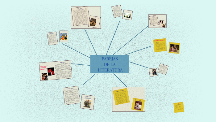 PAREJAS DE LA LITERATURA By Literatura Universal