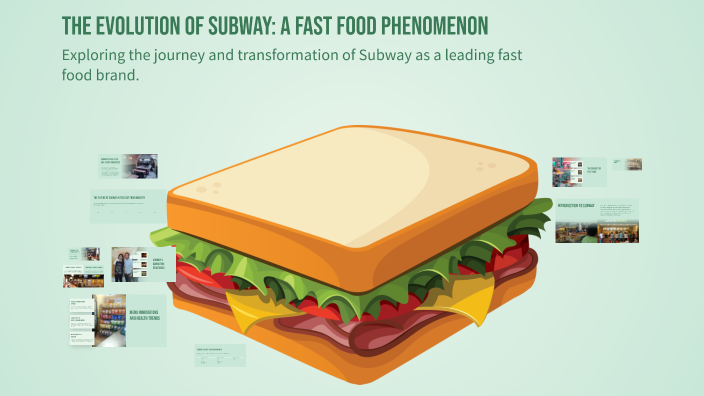 The Evolution of Subway: A Fast Food Phenomenon by Edene Abdi on Prezi