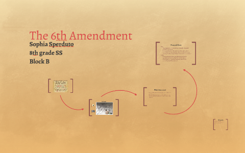 the 6th amendment