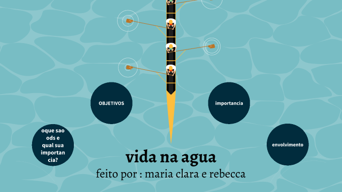 Vida Na Agua By Makzott Ribeiro On Prezi