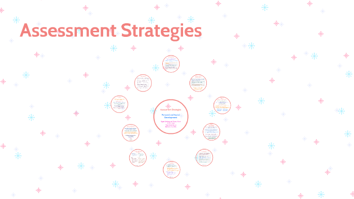 Assessment Strategies by Nancy Root on Prezi