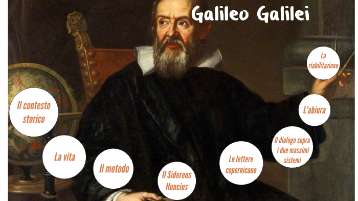 Galileo Galilei By Francesca Ronconi On Prezi