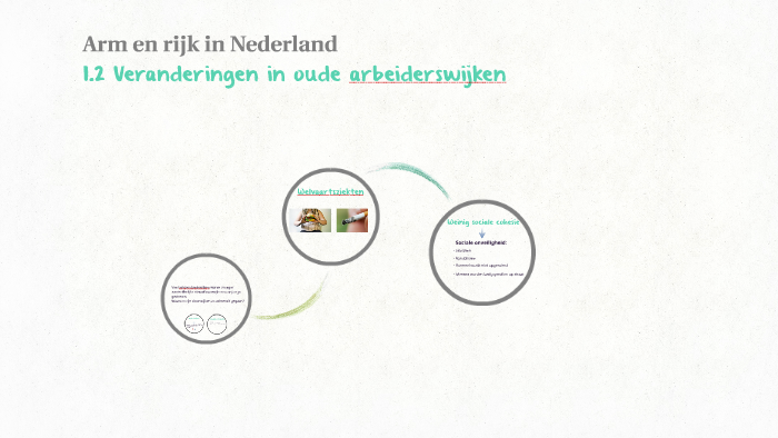 Arm En Rijk In Nederland By Mirja Van Der Zaag On Prezi