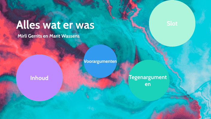 Alles wat er was by marit marit on Prezi