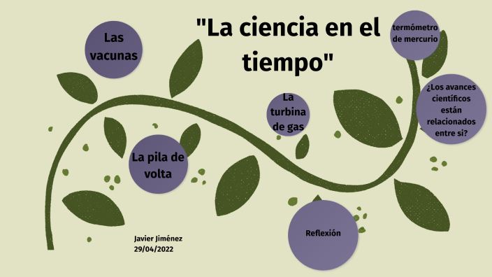 La ciencia en el tiempo by Javier Jimenez Cortes on Prezi