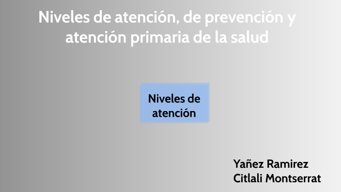 Niveles de atención y prevención de la salud by Citlali Yañez on Prezi