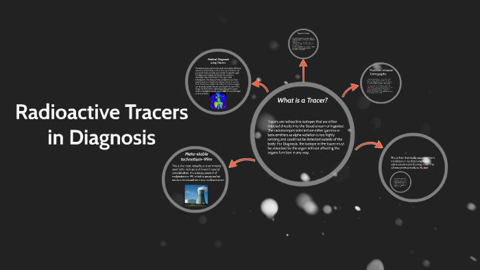 radioactive-tracers-in-diagnosis-by-connor-blaikie