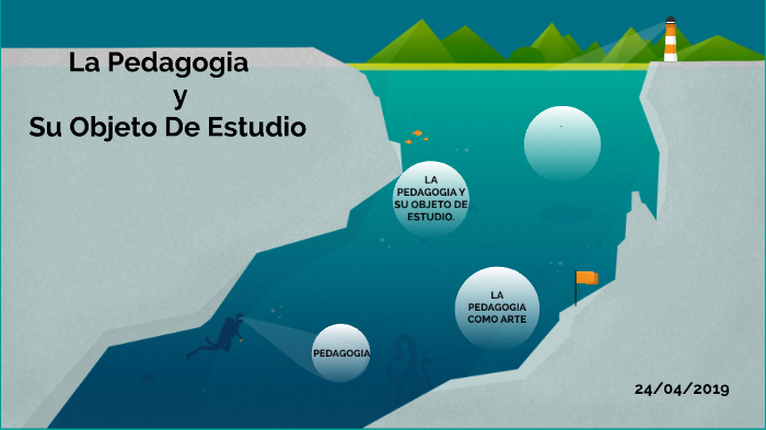 La Pedagogía y Su Objeto De Estudio by Guido Chuquitarco on Prezi