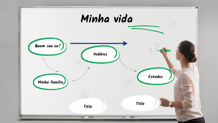 Introdução ao Prezi by Ana luisa silva santos on Prezi
