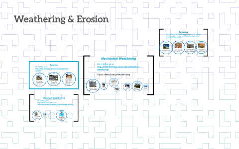 Root Pry by Gabby Woodside on Prezi