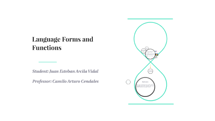 Language Forms and Functions by Juan Arcila Vidal on Prezi