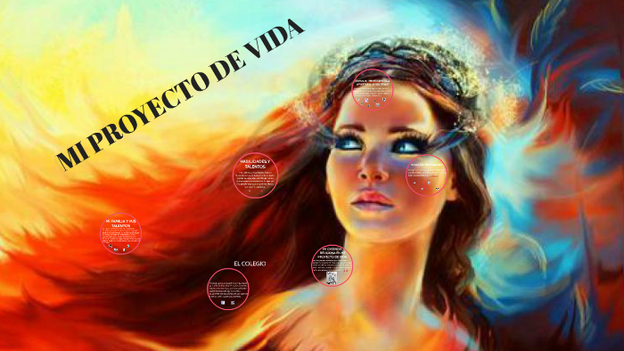 PROYECTO DE VIDA by geimy geraldine moreno perez on Prezi