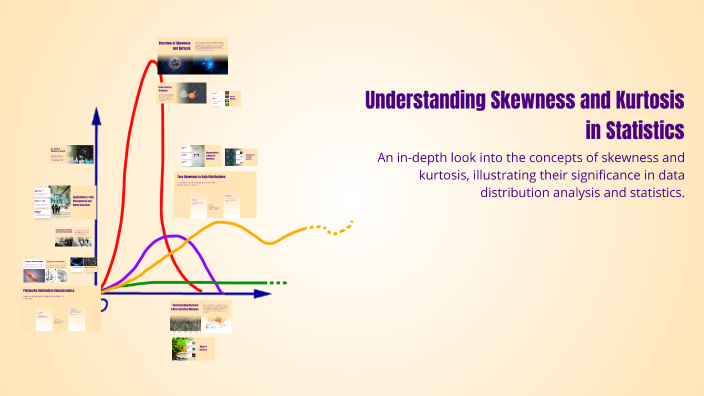Understanding Skewness and Kurtosis in Statistics by Daniel Puentes on ...