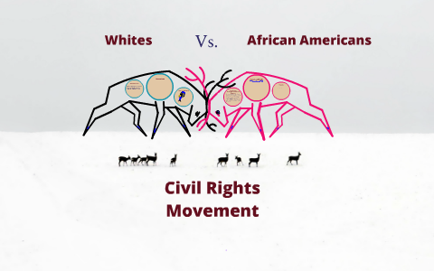 Civil Rights Movement by AP B on Prezi