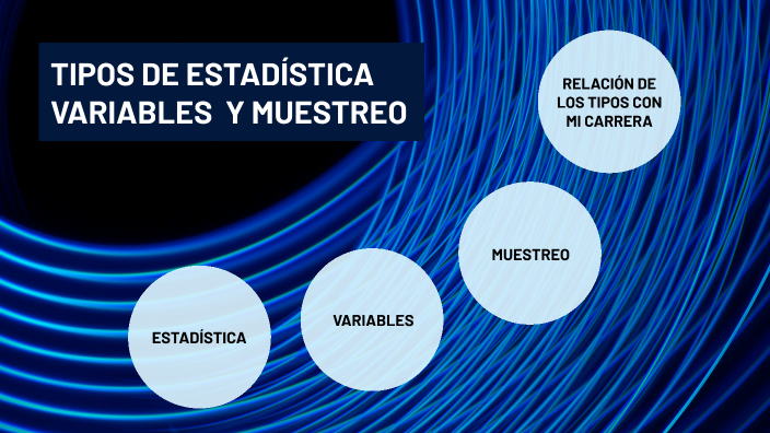 ESTADISTICA VARIABLES Y MUESTREO by Yorgelis Vasquez on Prezi