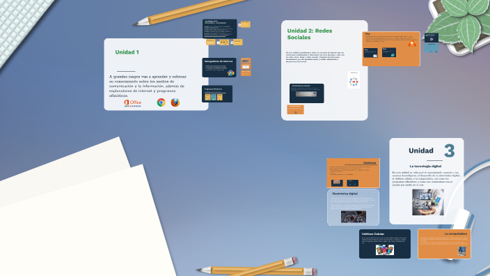 Tic's by alejandro hernandez on Prezi