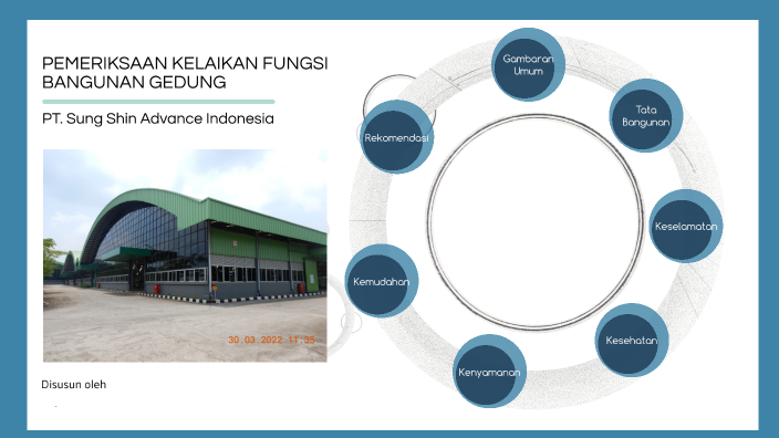Kerja sung lowongan shin membuka dengan