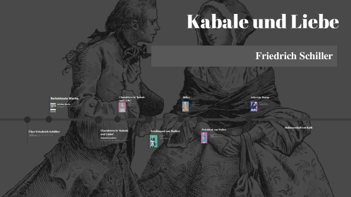 Friedrich Schiller: Kabale und Liebe by Ina Meyer on Prezi