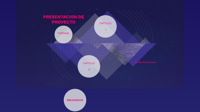 PRESENTACION DE MARIA FERNANDA by Simón Garcia on Prezi