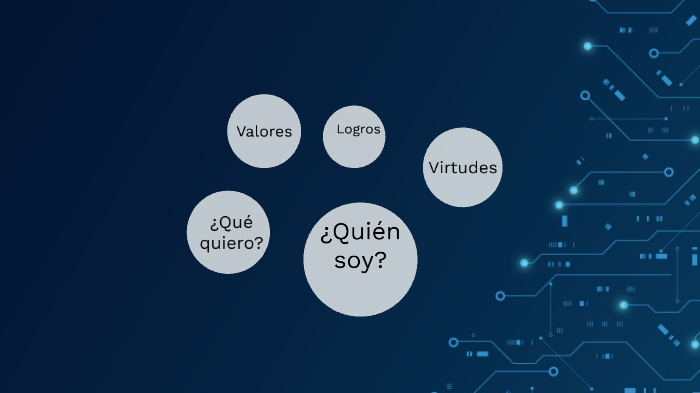 Proyecto de Vida by Alix Gonzalez on Prezi