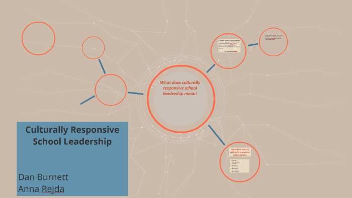 culturally responsive school leadership research paper