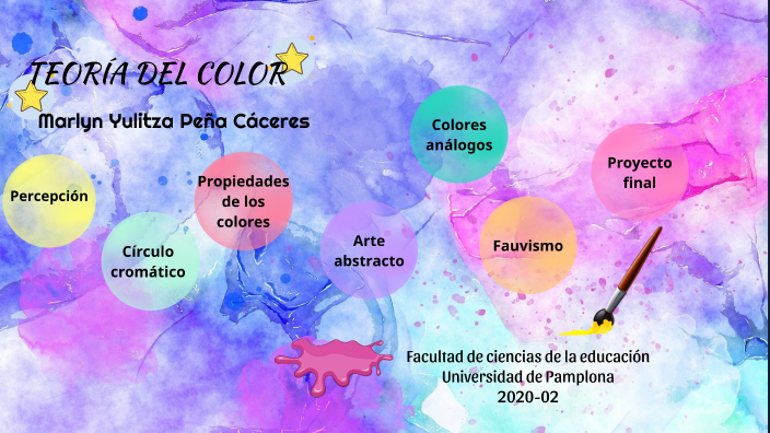 TEORIA DEL COLOR by marlyn peña on Prezi