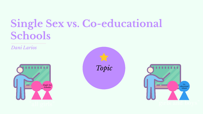 Single Sex Vs Co Educational Schools By Dani Larios 