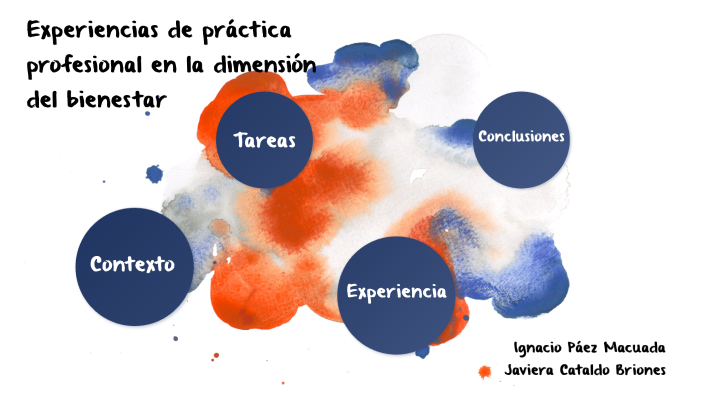 Practica Social-comunitaria By Javiera Cataldo Briones On Prezi