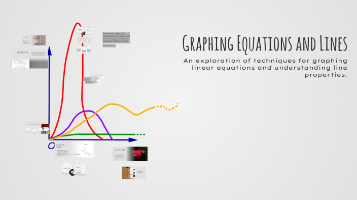 Graphing Equations and Lines by Kawthar Darwish on Prezi