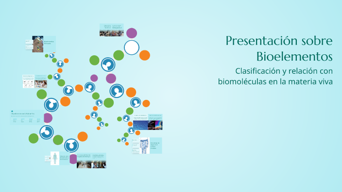 Presentación sobre Bioelementos by Carla Mayi on Prezi