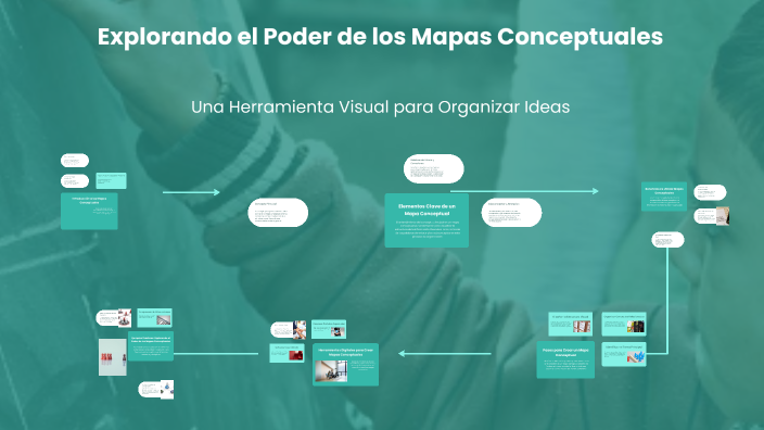 Explorando el Poder de los Mapas Conceptuales by alba suarez on Prezi