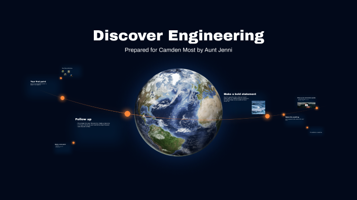 Discover Engineering by Jennifer Gibbs on Prezi
