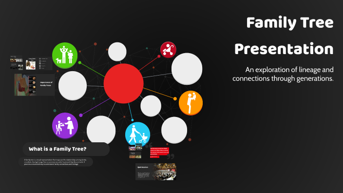Family Tree Presentation by Dylan CejaFernandez on Prezi