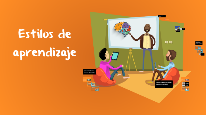 Estilos de aprendizaje by Marcela Rosenda Tzoy Ignacio on Prezi