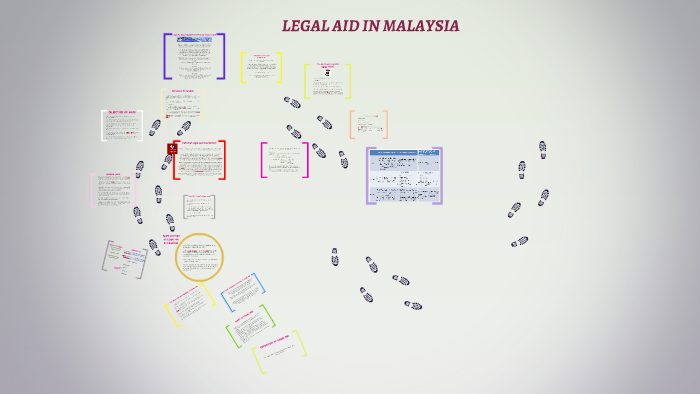 legal aid in malaysia