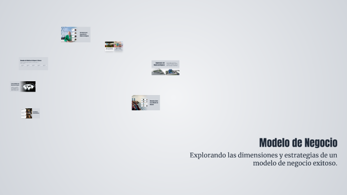 Modelo de Negocio by Karim Uribe on Prezi