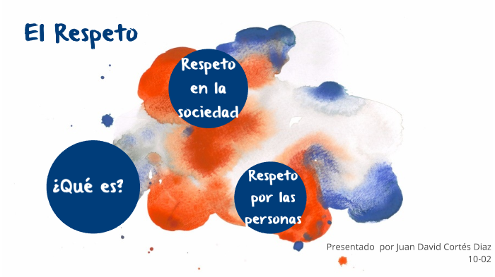El Respeto by David Cortés on Prezi