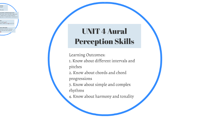 aural perception training