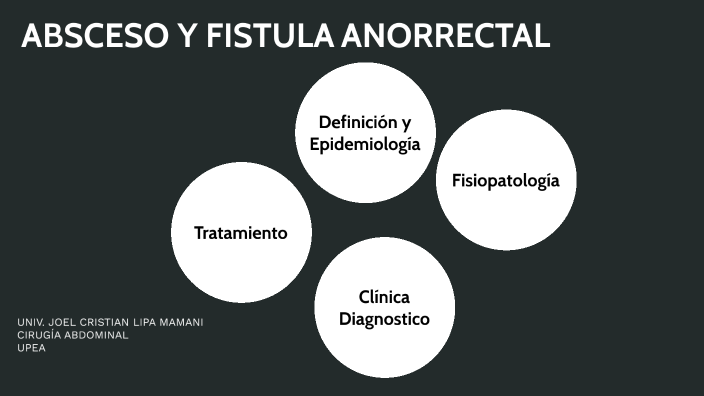 Absceso Y Fistula Anal By Joel Lipa On Prezi 