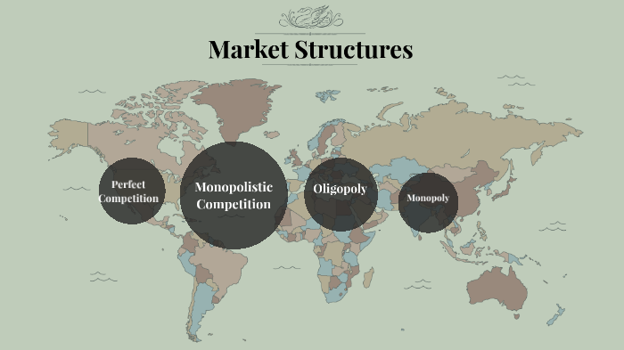 Market Structures by Zack Rosenberg on Prezi