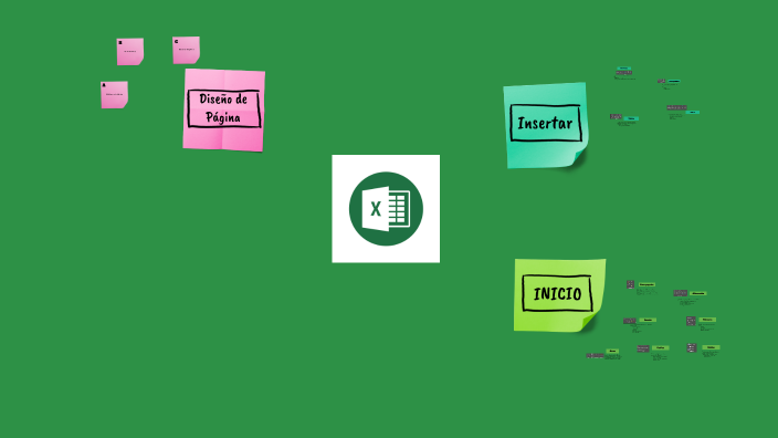 ENTORNO EXCEL by Ximena Avila Flores on Prezi