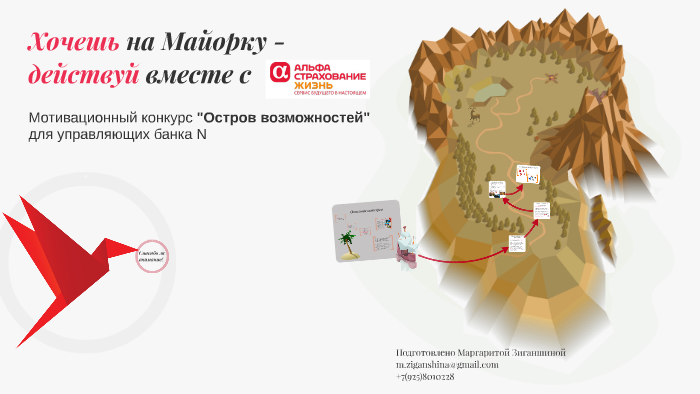 Ziganshina Layout Хочешь - действуй! by Margarita Ziganshina on Prezi