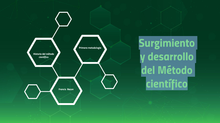 METODO CIENTIFICO by User n99 on Prezi
