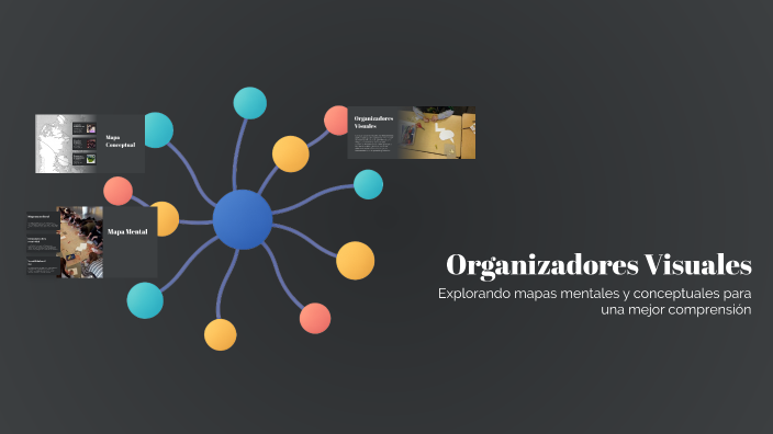 Organizadores Visuales by Jerson Alvarez on Prezi