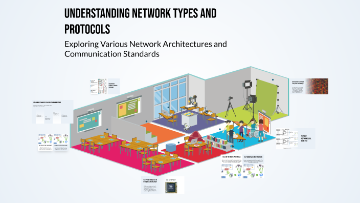 Understanding Network Types and Protocols by tabi on Prezi