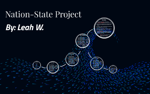 Nation-State Project by Leah W. on Prezi
