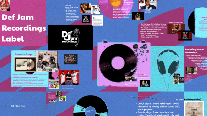 Def Jam Recordings Label by Kanja Thomas on Prezi