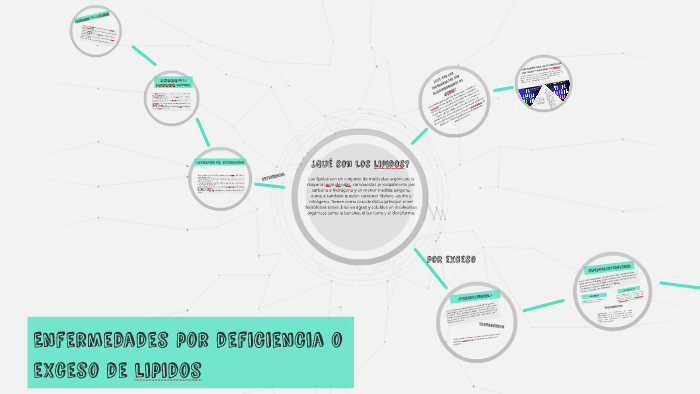 Enfermedades causadas por las proteinas pdf